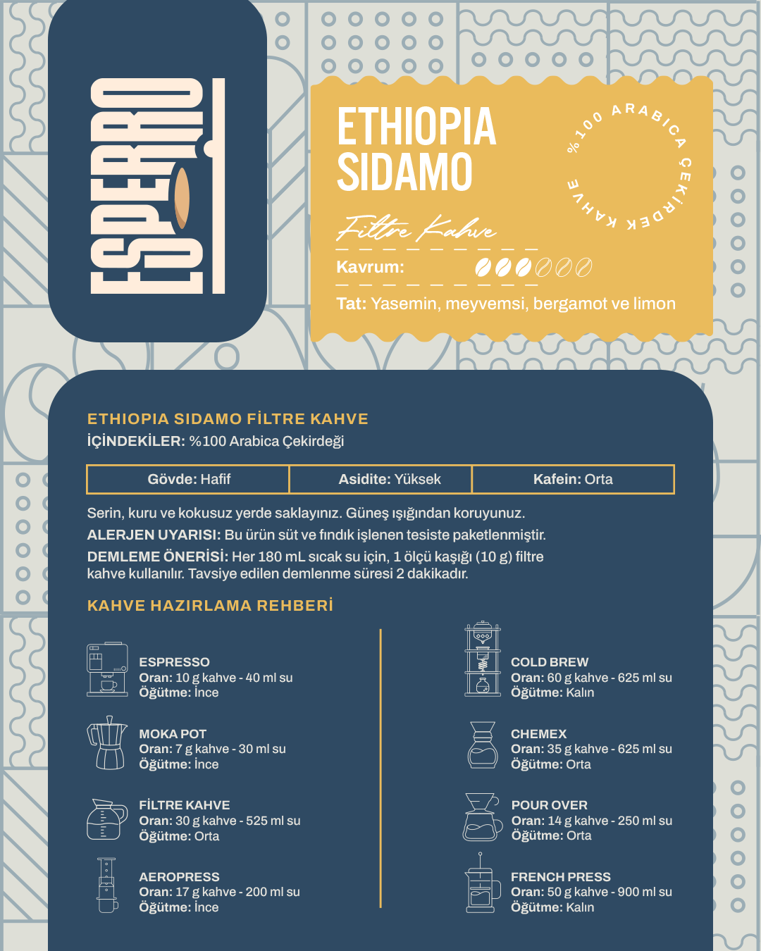 Ethiopia Sidamo 500 q